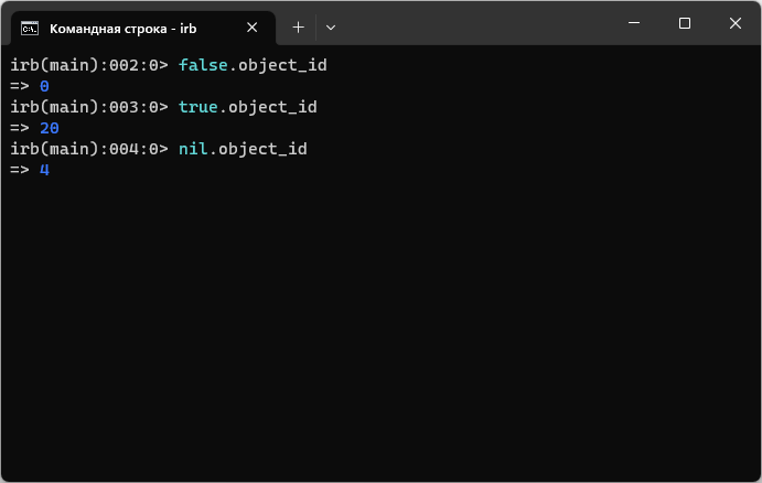 В мире Ruby nil