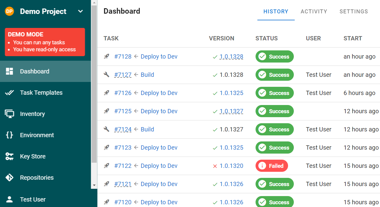 CI/CD для простых проектов