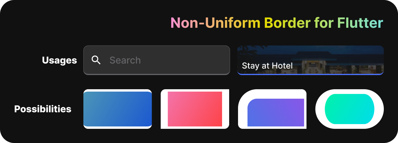 Non-Uniform Border